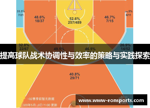 提高球队战术协调性与效率的策略与实践探索