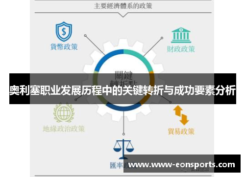 奥利塞职业发展历程中的关键转折与成功要素分析