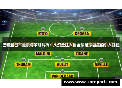 巴黎圣日耳曼豪购策略解析：从资金注入到全球足球巨星的引入路径