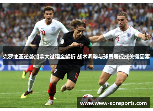 克罗地亚逆袭加拿大过程全解析 战术调整与球员表现成关键因素