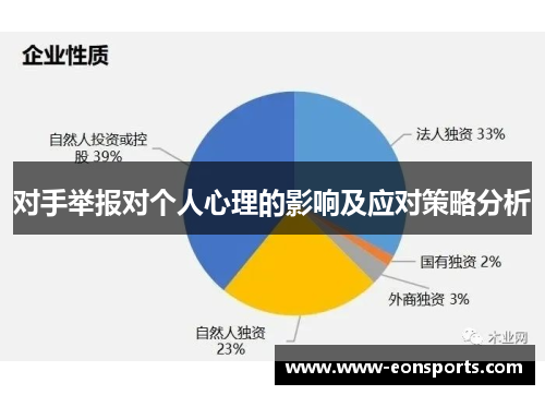 对手举报对个人心理的影响及应对策略分析