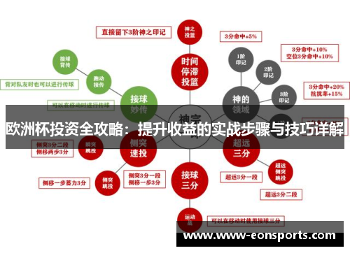 欧洲杯投资全攻略：提升收益的实战步骤与技巧详解
