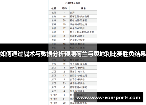 如何通过战术与数据分析预测荷兰与奥地利比赛胜负结果