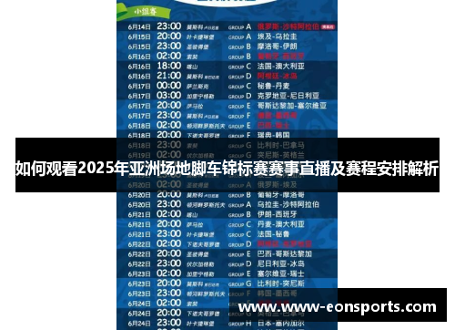 如何观看2025年亚洲场地脚车锦标赛赛事直播及赛程安排解析