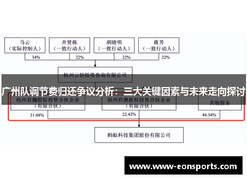 广州队调节费归还争议分析：三大关键因素与未来走向探讨