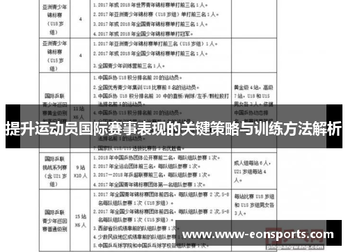 提升运动员国际赛事表现的关键策略与训练方法解析