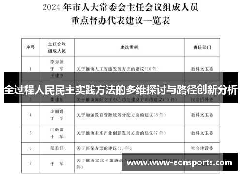 全过程人民民主实践方法的多维探讨与路径创新分析