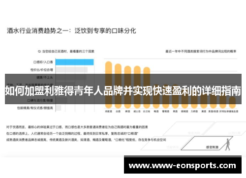 如何加盟利雅得青年人品牌并实现快速盈利的详细指南