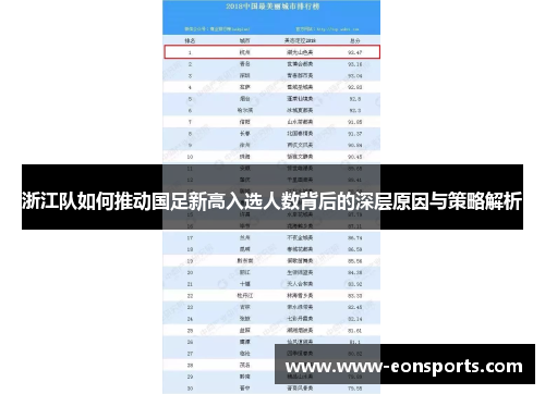 浙江队如何推动国足新高入选人数背后的深层原因与策略解析