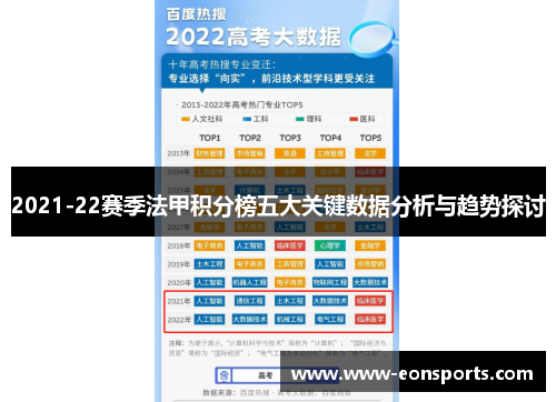 2021-22赛季法甲积分榜五大关键数据分析与趋势探讨