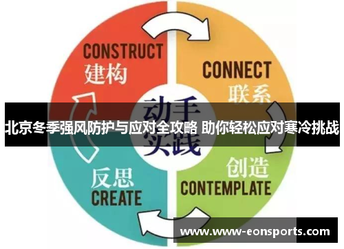 北京冬季强风防护与应对全攻略 助你轻松应对寒冷挑战