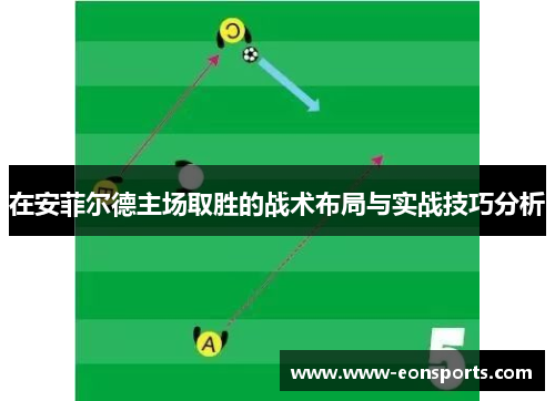 在安菲尔德主场取胜的战术布局与实战技巧分析