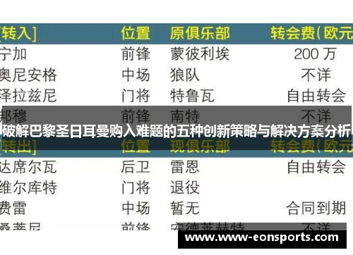 破解巴黎圣日耳曼购入难题的五种创新策略与解决方案分析