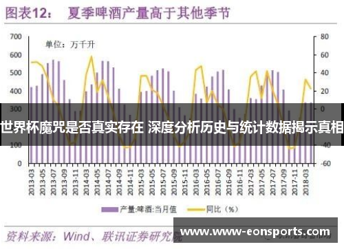 世界杯魔咒是否真实存在 深度分析历史与统计数据揭示真相