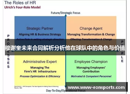 穆谢奎未来合同解析分析他在球队中的角色与价值