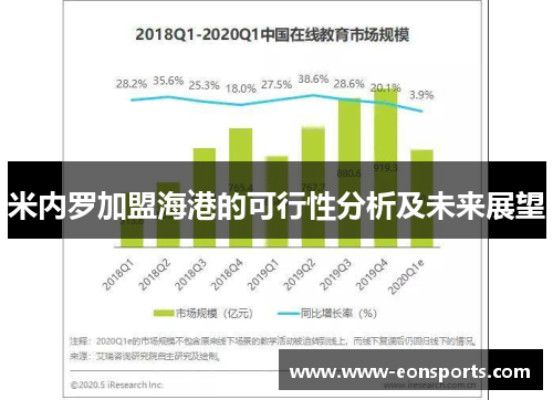 米内罗加盟海港的可行性分析及未来展望