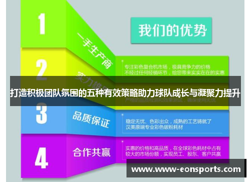 打造积极团队氛围的五种有效策略助力球队成长与凝聚力提升