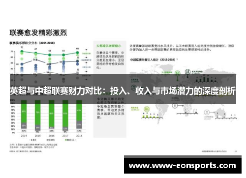 英超与中超联赛财力对比：投入、收入与市场潜力的深度剖析