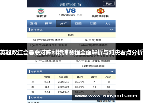 英超双红会曼联对阵利物浦赛程全面解析与对决看点分析