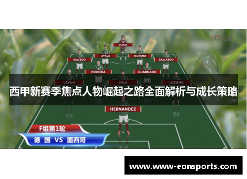 西甲新赛季焦点人物崛起之路全面解析与成长策略