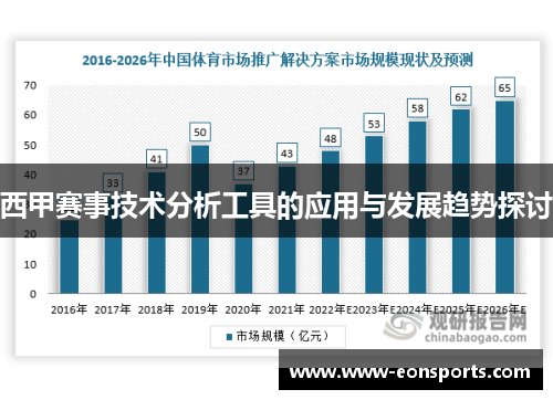 西甲赛事技术分析工具的应用与发展趋势探讨