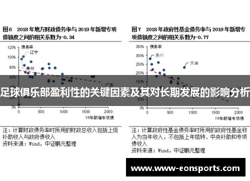 足球俱乐部盈利性的关键因素及其对长期发展的影响分析