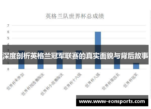 深度剖析英格兰冠军联赛的真实面貌与背后故事