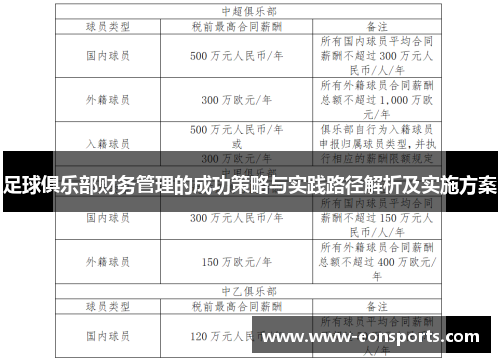 足球俱乐部财务管理的成功策略与实践路径解析及实施方案