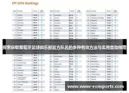 探索获取葡萄牙足球俱乐部官方队名的多种有效方法与实用查询指南