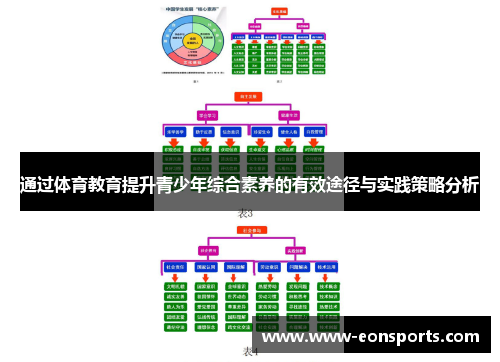 通过体育教育提升青少年综合素养的有效途径与实践策略分析